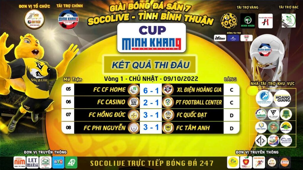 Kết quả thi đấu Vòng 1 Bảng C, D -  Giải sân 7 Bình Thuận Socolive Cup Minh Khang