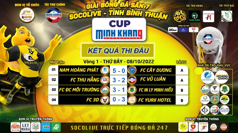 Kết Quả Thi Đấu Vòng 1 Giải bóng đá phủi Bình Thuận Socolive Cup Minh Khang